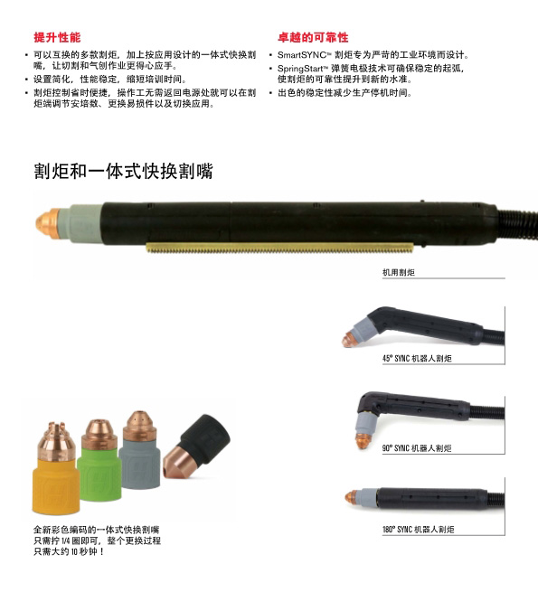 111110505809_0PmaxSYNC機用宣傳資料_5